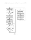 DYNAMIC CONTROL OF REDUCED VOLTAGE STATE OF GRAPHICS CONTROLLER COMPONENT     OF MEMORY CONTROLLER diagram and image