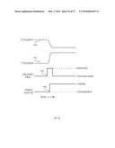 SYSTEMS AND METHODS FOR BIOMECHANICALLY-BASED EYE SIGNALS FOR INTERACTING     WITH REAL AND VIRTUAL OBJECTS diagram and image