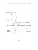 SYSTEMS AND METHODS FOR BIOMECHANICALLY-BASED EYE SIGNALS FOR INTERACTING     WITH REAL AND VIRTUAL OBJECTS diagram and image