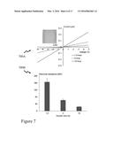 NANOWIRE ENABLED PAPER BASED HAPTIC INTERFACES diagram and image