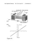 NANOWIRE ENABLED PAPER BASED HAPTIC INTERFACES diagram and image