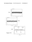 NANOWIRE ENABLED PAPER BASED HAPTIC INTERFACES diagram and image