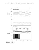 NANOWIRE ENABLED PAPER BASED HAPTIC INTERFACES diagram and image