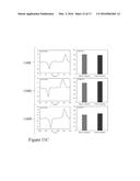 NANOWIRE ENABLED PAPER BASED HAPTIC INTERFACES diagram and image