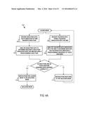 Unlocking a Head Mountable Device diagram and image