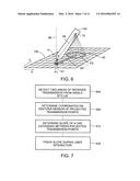 OBJECT ORIENTATION DETECTION WITH A DIGITIZER diagram and image