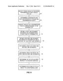 OBJECT ORIENTATION DETECTION WITH A DIGITIZER diagram and image