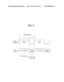 TOUCH PANEL AND APPARATUS FOR DRIVING THEREOF diagram and image