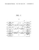 ELECTRONIC DEVICE WITH BENT DISPLAY AND METHOD FORCONTROLLING THEREOF diagram and image