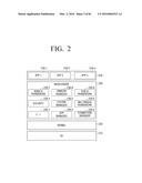 ELECTRONIC DEVICE WITH BENT DISPLAY AND METHOD FORCONTROLLING THEREOF diagram and image