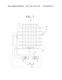 TOUCH PANEL AND COORDINATE MEASURING SYSTEM HAVING THE SAME diagram and image