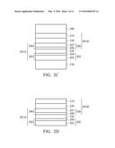 TOUCH DISPLAY APPARATUS AND METHOD FOR FABRICATING THE SAME diagram and image