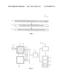 METHOD OF DISAMBIGUATING WATER FROM A FINGER TOUCH ON A TOUCH SENSOR PANEL diagram and image