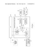 ELECTRONIC APPARATUS AND CONTROL METHOD diagram and image