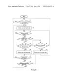 ELECTRONIC APPARATUS AND CONTROL METHOD diagram and image