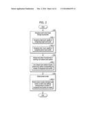 MOBILE TERMINALAND CONTROLLING METHOD THEREOF diagram and image