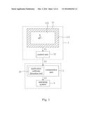 TOUCH CONTROL DEVICE AND METHOD diagram and image