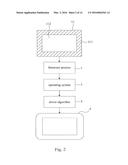 TOUCH CONTROL DEVICE AND METHOD diagram and image