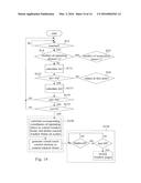 TOUCH CONTROL DEVICE AND METHOD diagram and image