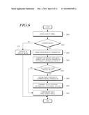 ORGANIC LIGHT EMITTING DISPLAY DEVICE WITH TOUCH SENSING FUNCTION diagram and image