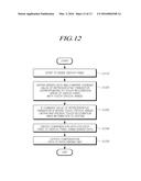 ORGANIC LIGHT EMITTING DISPLAY DEVICE WITH TOUCH SENSING FUNCTION diagram and image