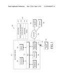 METHOD OF PROCESSING CONTENT AND ELECTRONIC DEVICE THEREOF diagram and image