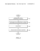 METHOD OF PROCESSING CONTENT AND ELECTRONIC DEVICE THEREOF diagram and image