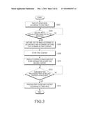 METHOD OF PROCESSING CONTENT AND ELECTRONIC DEVICE THEREOF diagram and image