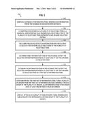 AUTOMATIC PROCESSING WITH MULTI-SELECTION INTERFACE diagram and image