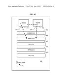 AUTOMATIC PROCESSING WITH MULTI-SELECTION INTERFACE diagram and image