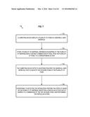 AUTOMATIC PROCESSING WITH MULTI-SELECTION INTERFACE diagram and image