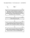 AUTOMATIC PROCESSING WITH MULTI-SELECTION INTERFACE diagram and image