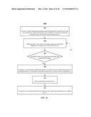 REDUCED SIZE CONFIGURATION INTERFACE diagram and image