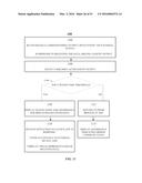 ELECTRONIC TOUCH COMMUNICATION diagram and image