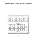 ELECTRONIC DEVICE AND OBJECT CONTROL METHOD THEREFOR diagram and image