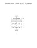 ELECTRONIC DEVICE AND OBJECT CONTROL METHOD THEREFOR diagram and image