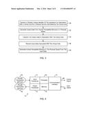 COMMUNICATING BETWEEN A VIRTUAL AREA AND A PHYSICAL SPACE diagram and image