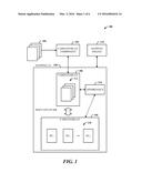 SEMANTIC CARD VIEW diagram and image