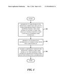 SEMANTIC CARD VIEW diagram and image