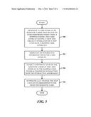 SEMANTIC CARD VIEW diagram and image