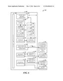 SEMANTIC CARD VIEW diagram and image