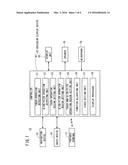 VEHICULAR ELECTRONIC DEVICE diagram and image