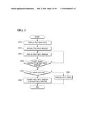 METHOD OF PROVIDING USER INTERFACE AND RECORDING MEDIUM AND CHARACTER     INPUT DEVICE COMPRISING THE SAME diagram and image