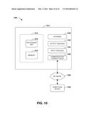 APPLICATION MANAGEMENT diagram and image