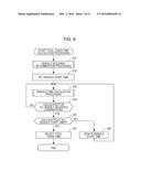 STORAGE CONTROL APPARATUS AND STORAGE MEDIUM STORING STORAGE CONTROL     PROGRAM diagram and image