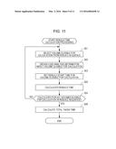 STORAGE CONTROL APPARATUS AND STORAGE MEDIUM STORING STORAGE CONTROL     PROGRAM diagram and image