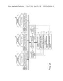 MEMORY MANAGEMENT DEVICE diagram and image