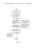 MEMORY MANAGEMENT DEVICE diagram and image