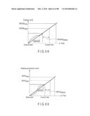 MEMORY MANAGEMENT DEVICE diagram and image