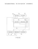 MEMORY MANAGEMENT DEVICE diagram and image